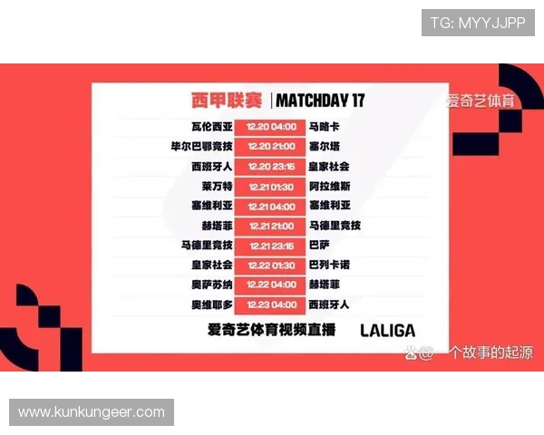 上赛季西甲排名积分榜综合数据分析报告